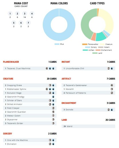 MTG_PlaneswalkerDeck_Tezzeret-decklist.jpg